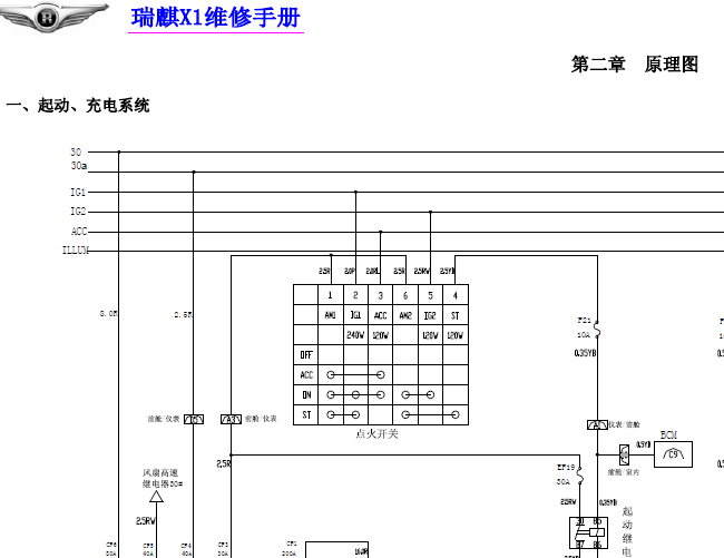 奇瑞瑞麒X1 电路图