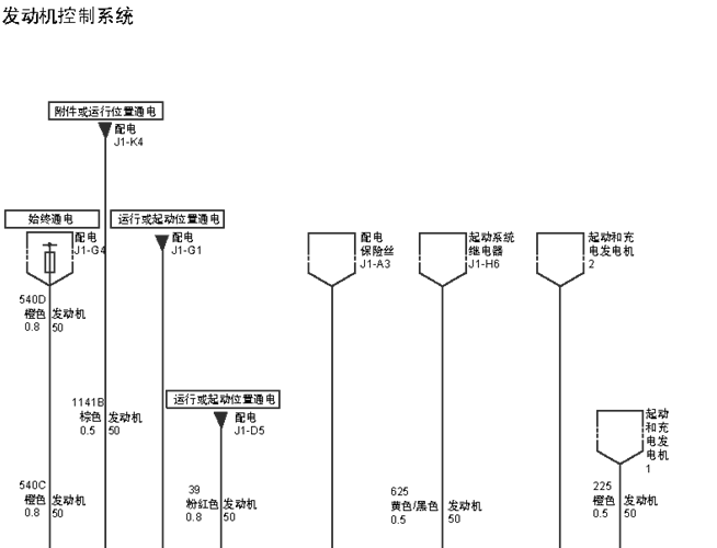 13年别克GL8 LE5发动机电路