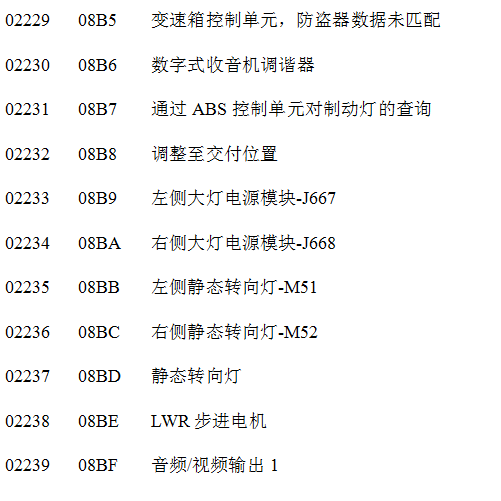 大众 02233故障码说明