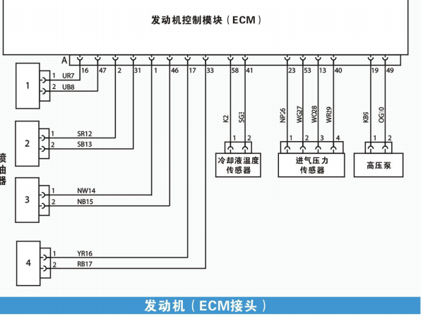 吉利TX4发动机电路图