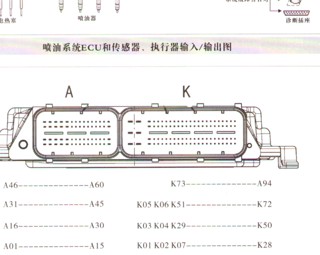 云内动力D16TCI D19TCI发动机电气资料