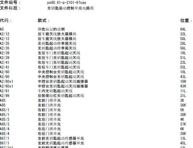 11年奔驰S300 无钥匙起动电路