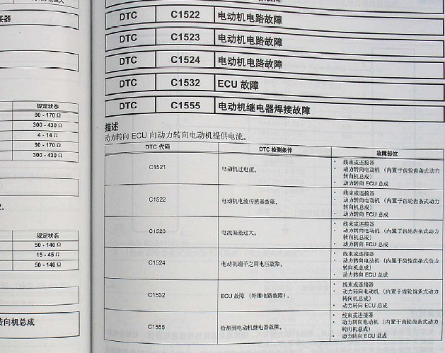 10年丰田锐志 C1555故障码资料