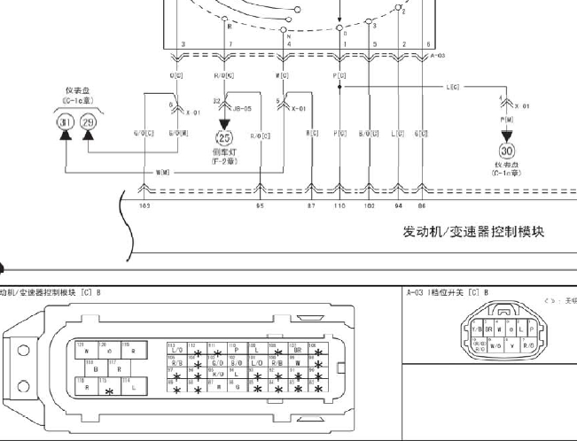 起亚赛拉图 发动机-变速器控制模块资料