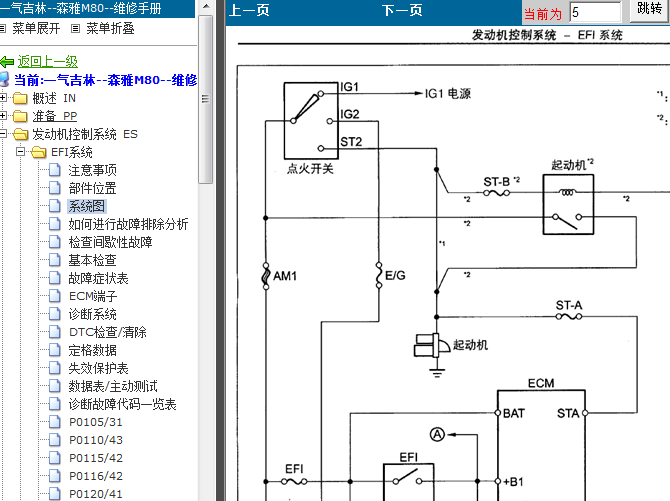 10年一汽森雅M80 发动机电路
