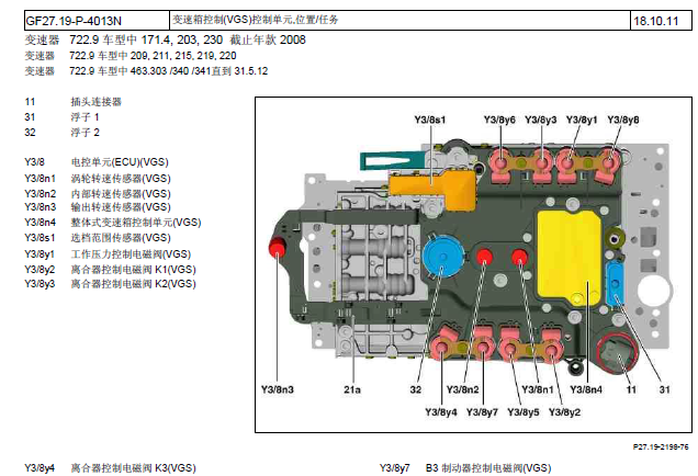 奔驰E280变速箱模块位置图