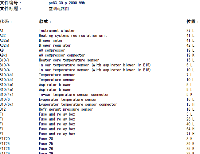 奔驰CLK200 空调电路