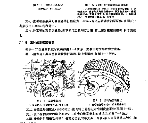 依维柯正时