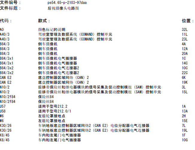12年奔驰E300 倒车摄像头电路