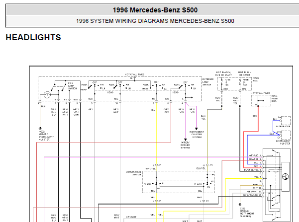 96年S500  大灯电路图