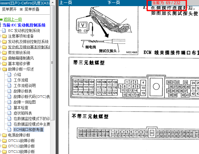日产风度A32 发动机端子资料