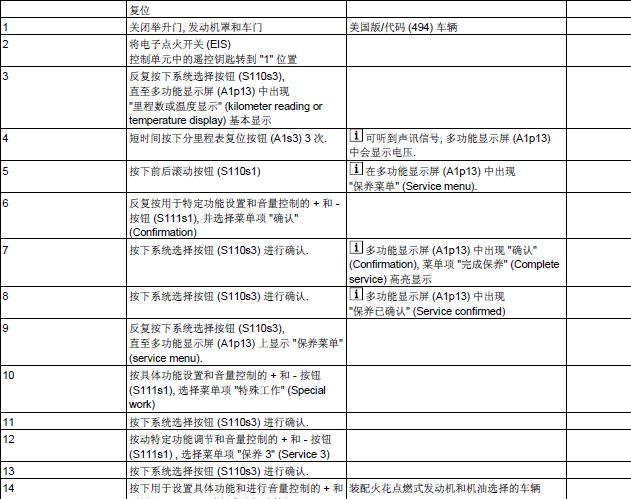 R350保养归零