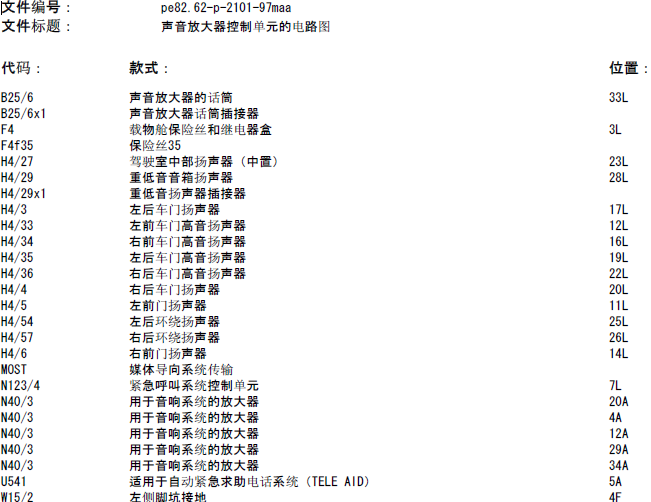 07年奔驰GL450 音响电路