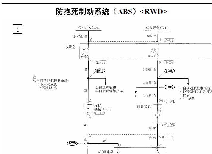 04年帕杰罗速跑ABS电路图