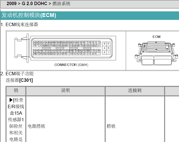 起亚新佳乐 发动机端子资料