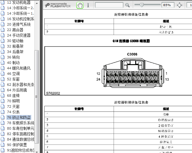 09年上汽荣威750 网关防盗模块针脚说明