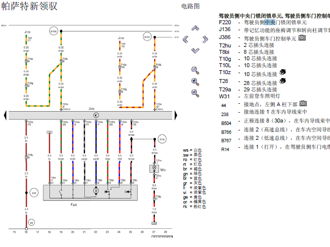 10年大众帕萨特新领驭 中控电路