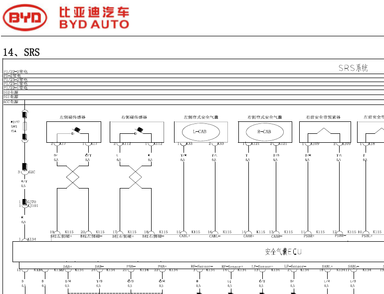 比亚迪S7安全气囊电路图