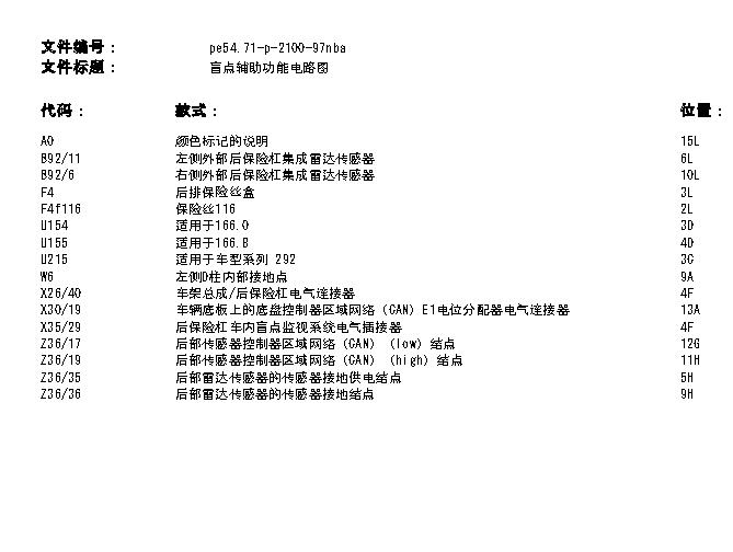 15年GL350盲点辅助电路
