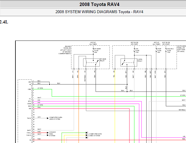 08年丰田RAV4 2AZ发动机电路