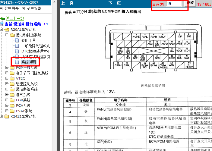 07年本田CRV R20A1发动机端子资料