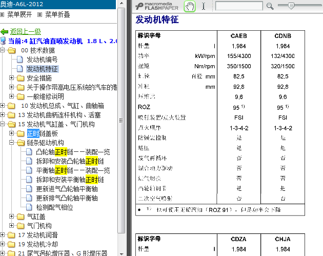 奥迪A6L CDN发动机维修资料