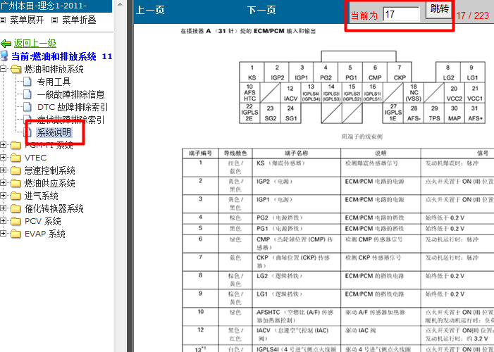 11年本田理念 发动机端子资料