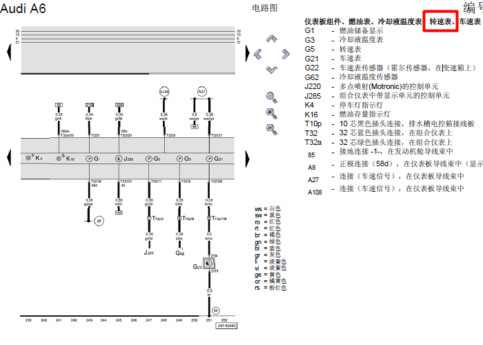 04年奥迪A6 基本装备电路