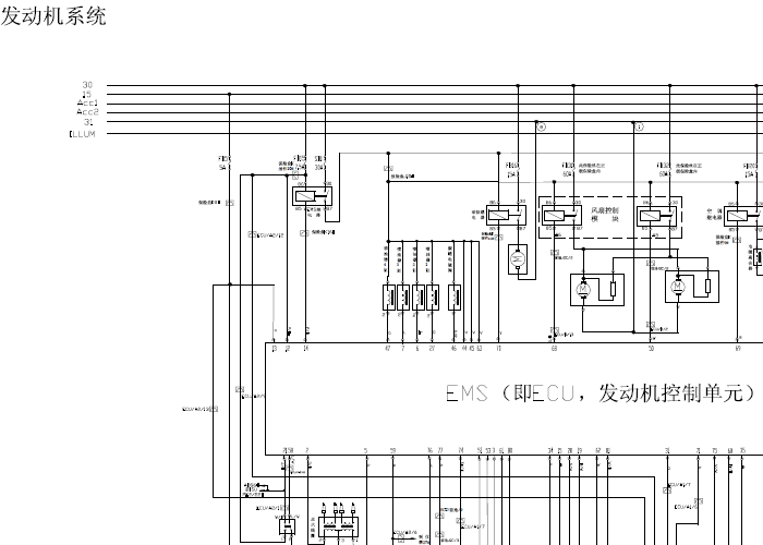 奇瑞A520 ME7.9.7电控系统电路