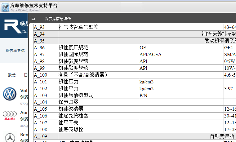 马自达6保养参数数据