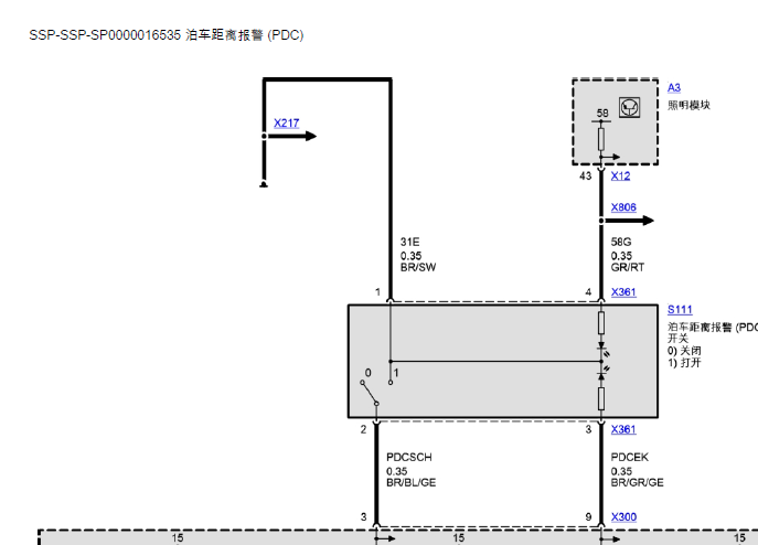 宝马735LI驻车辅助电路图