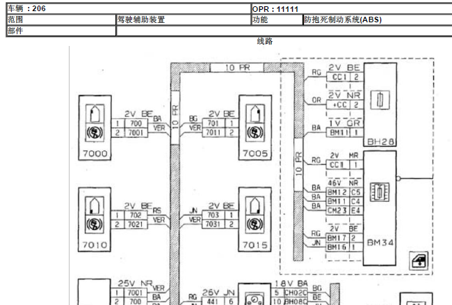 07年206 ABS线路