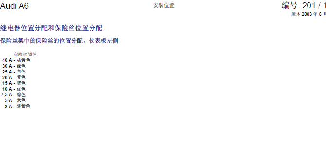 04年奥迪A6 保险丝、继电器分配