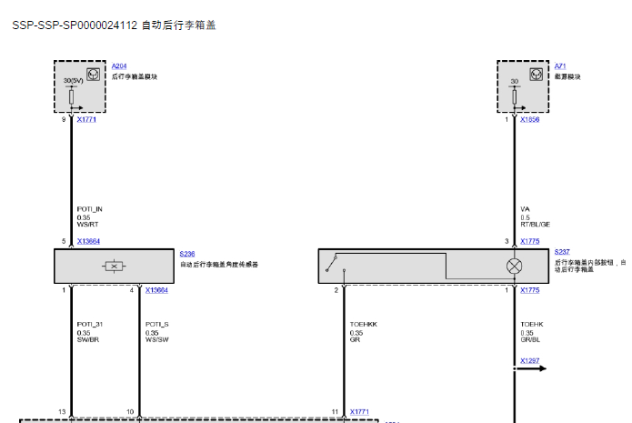 730LI后备箱电路图