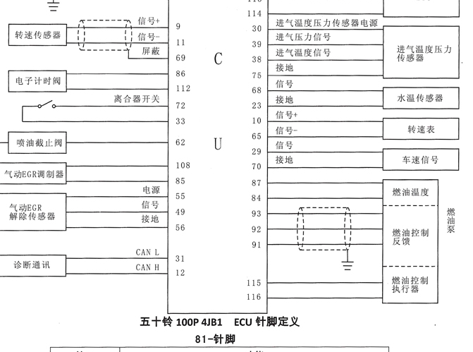 4JB1发动机电路图