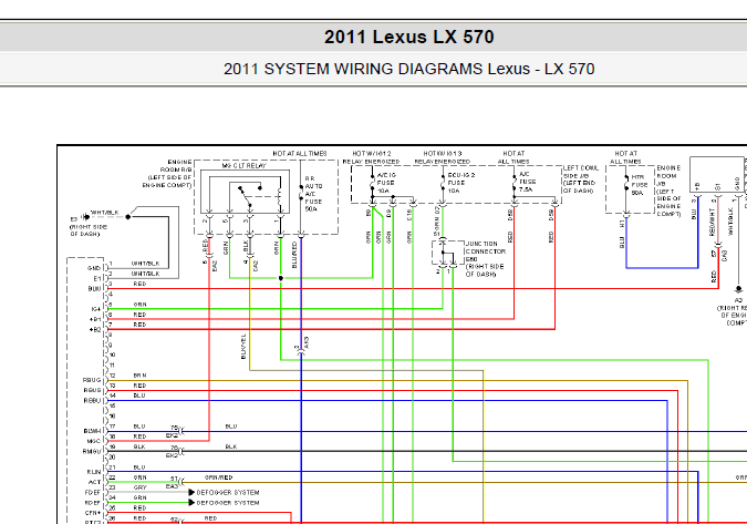 11年LX570全车电路图