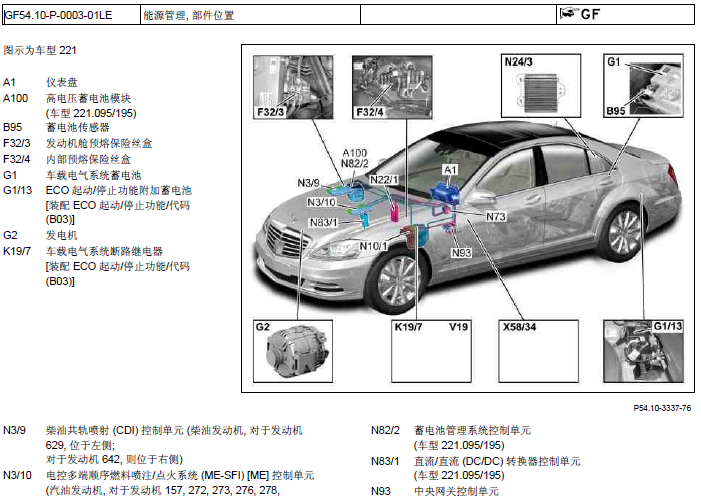 06年奔驰S350 能源管理部件位置