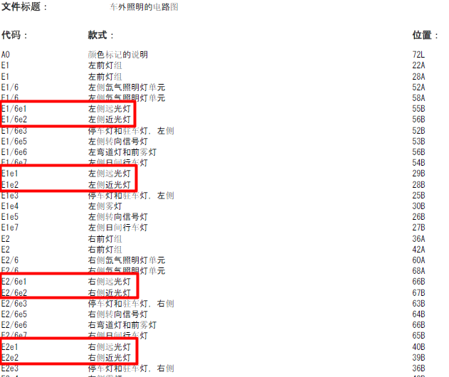 11年奔驰威霆 外部照明电路