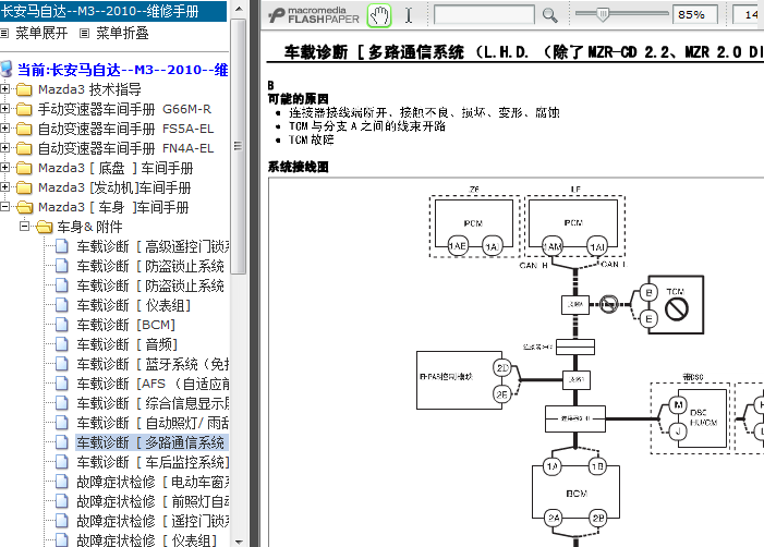 09年马自达3 多路通信系统维修资料