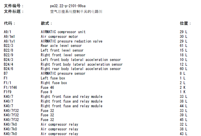 S320空气悬架电路图