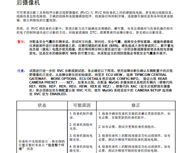 克莱斯勒酷威 后摄像机诊断、测试资料