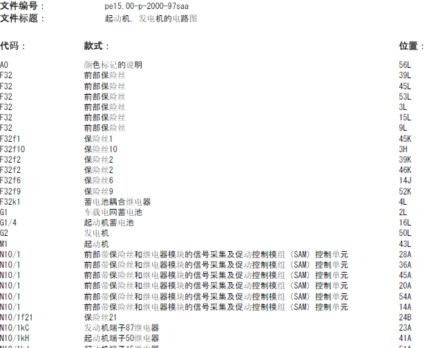 06年奔驰S350 起动电路