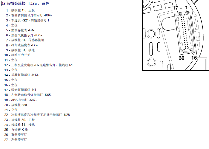 帕萨特领驭仪表针脚
