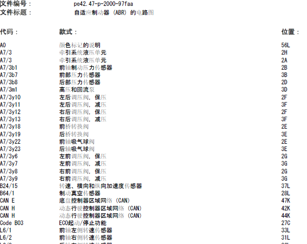 11年奔驰GLK300 制动控制电路