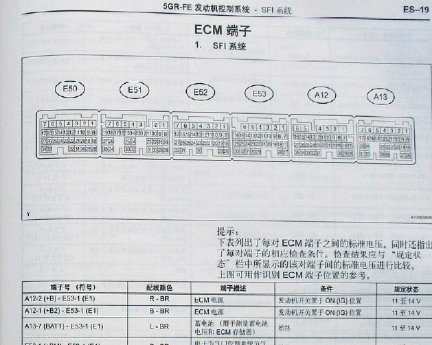 丰田皇冠 5GR发动机端子资料