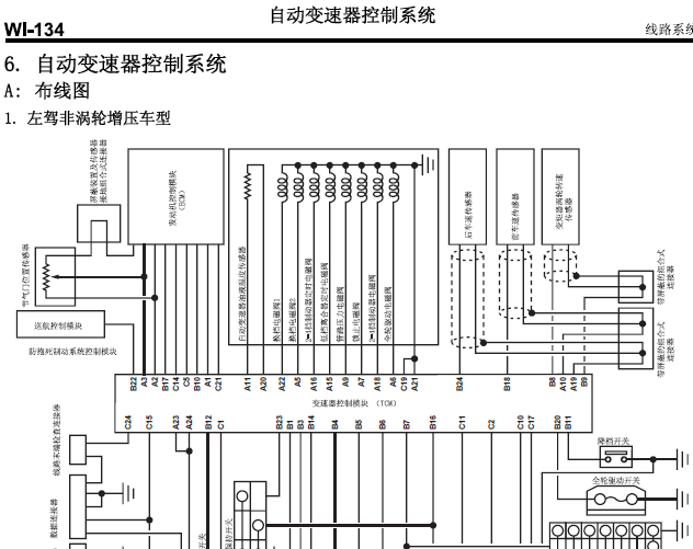 05年斯巴鲁森林人 自动变速箱电路