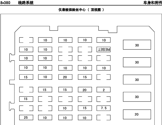 05年别克君威 保险盒资料