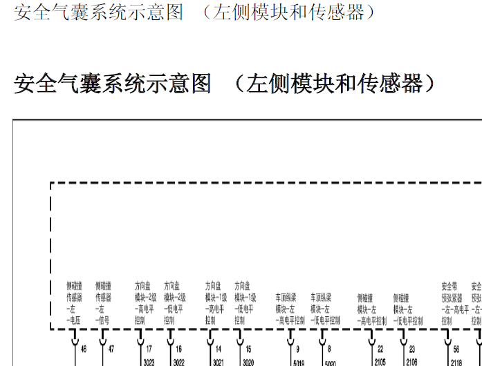 08年SLS安全气囊电路图