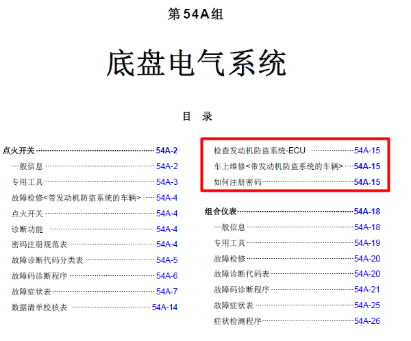 07年三菱格蓝迪 底盘电气维修资料