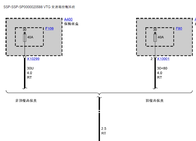 宝马X3变速箱电路图